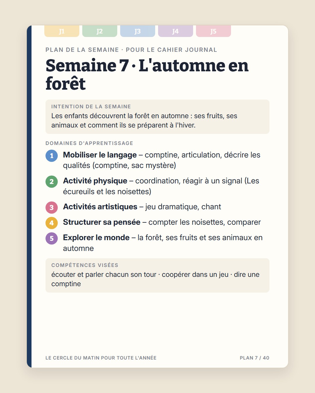 Cercle du Matin · 6